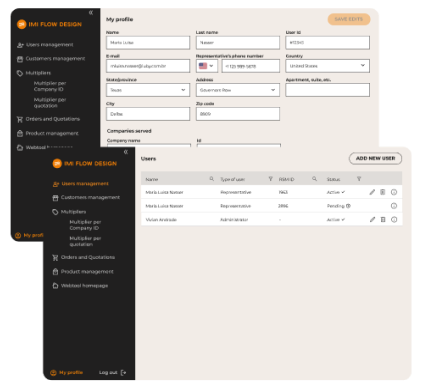 Painel Administrativo do IMI Flow Design, cliente da Luby.